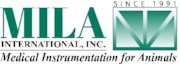 MILA International, Inc.